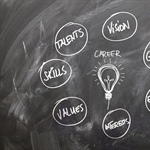 Career Exploration: Find Your Path