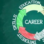 Career Exploration Checklist